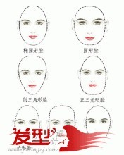 心理测试：脸都一样，你更喜欢哪种发型？测出那个真实的你！
